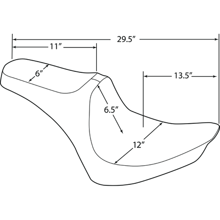 Information