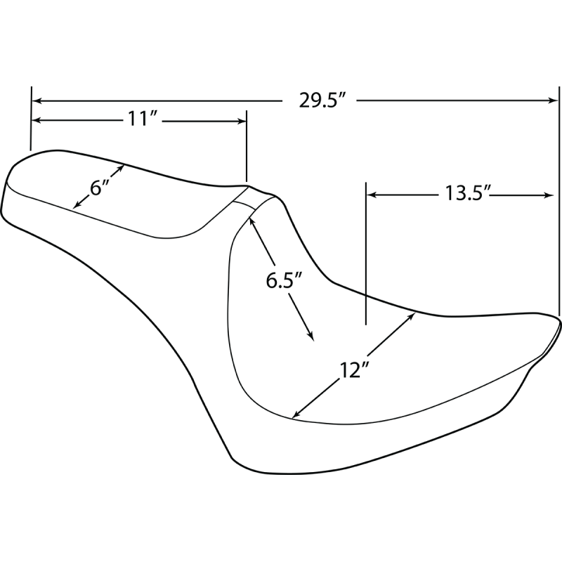 Information