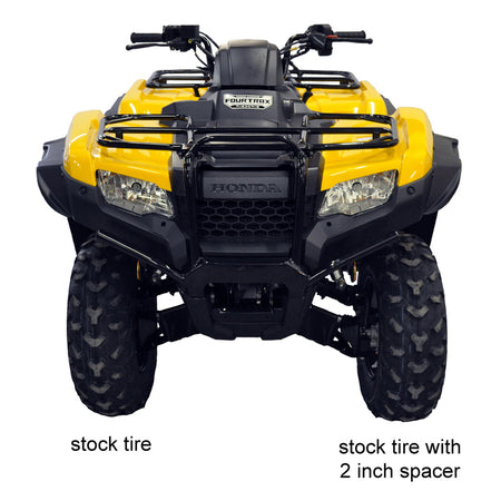 OVERFENDER TRX420 2014