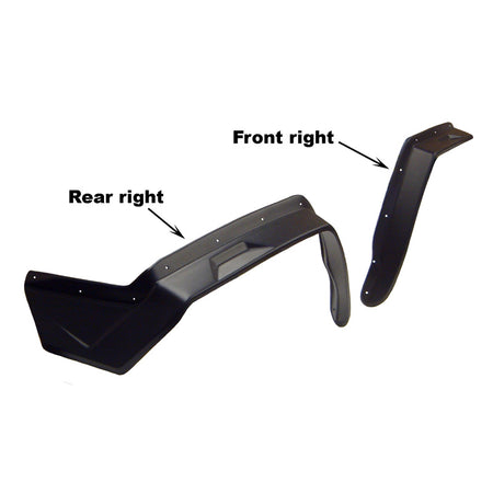 OVERFENDER POLARIS SPORTSMAN VALUE