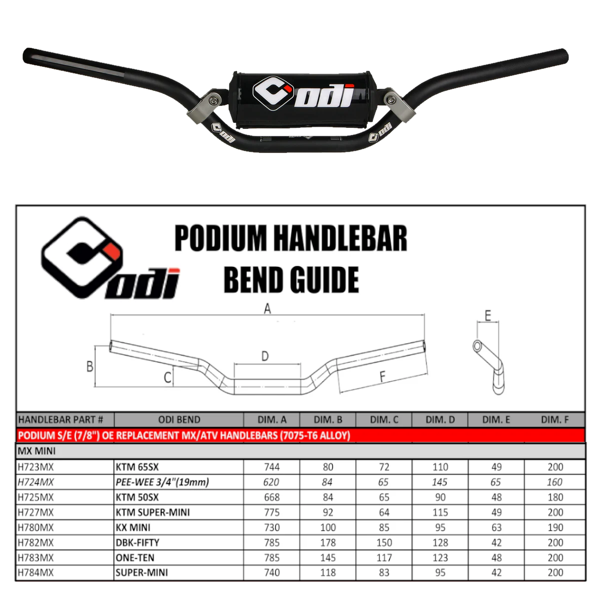 PODIUM MINI PEE-WEE 3/4" BLK