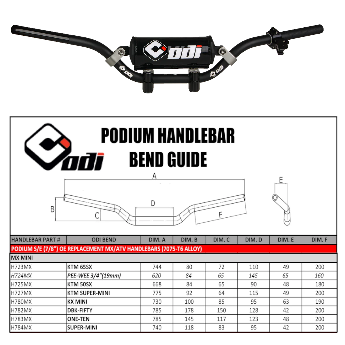 PODIUM 3/4 MINI PEE-WEE UPGRADE KIT