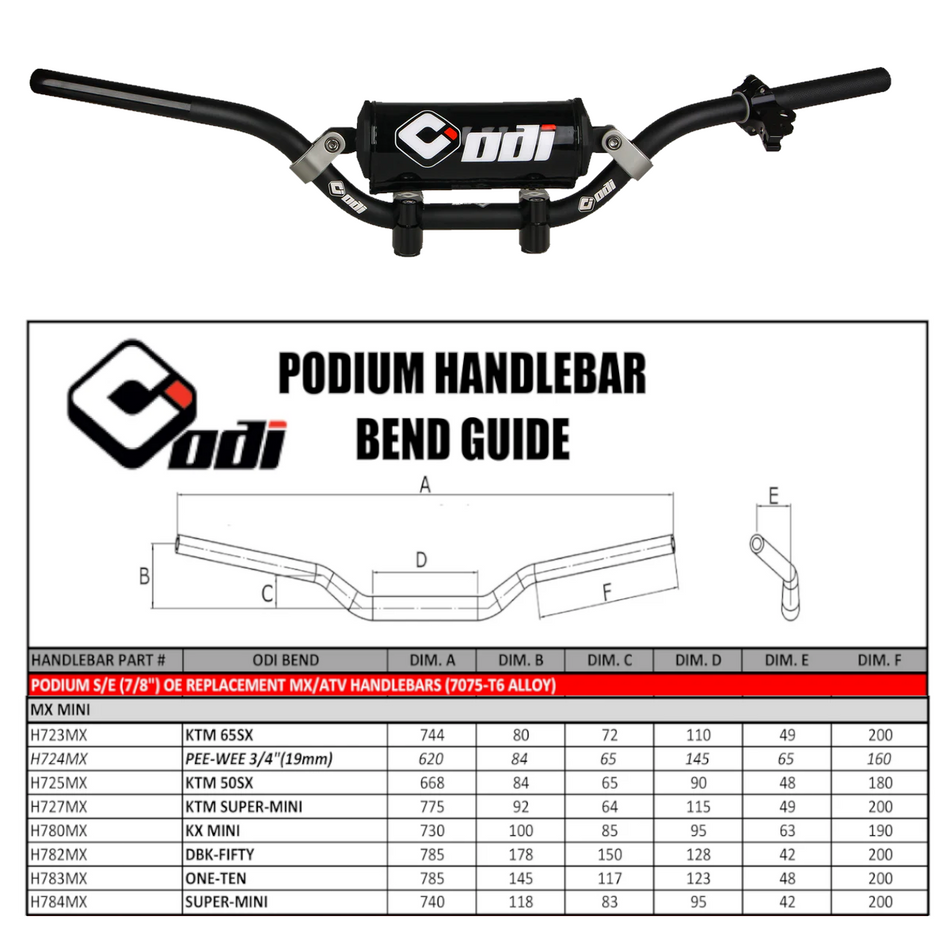 PODIUM 3/4 MINI PEE-WEE UPGRADE KIT