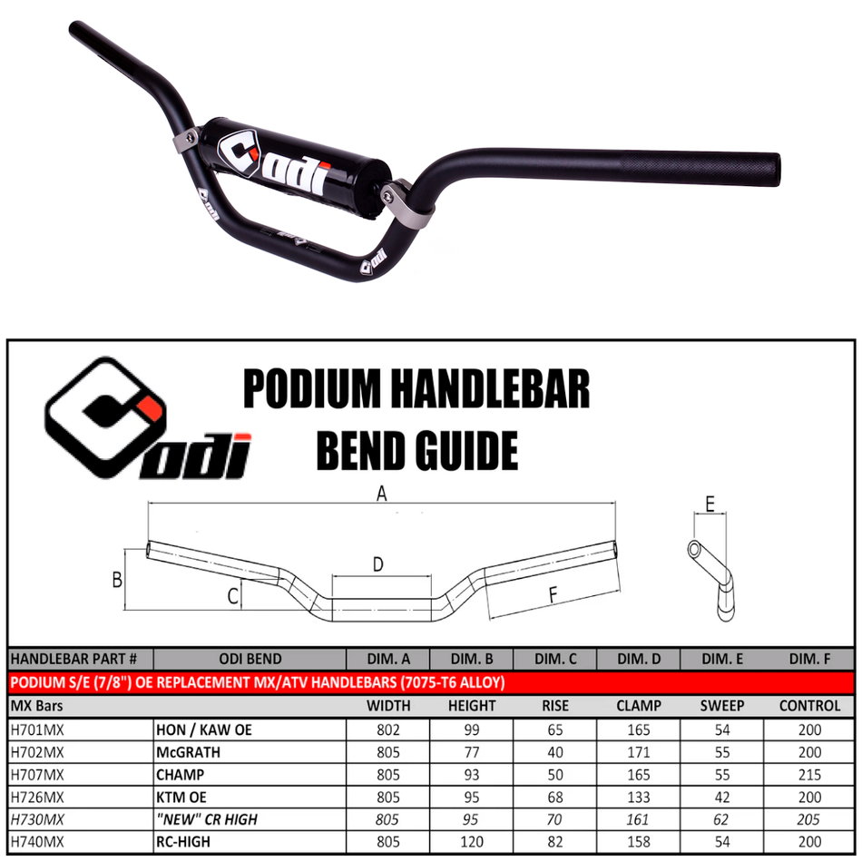 PODIUM 7/8 BARS "RC" HIGH BLK