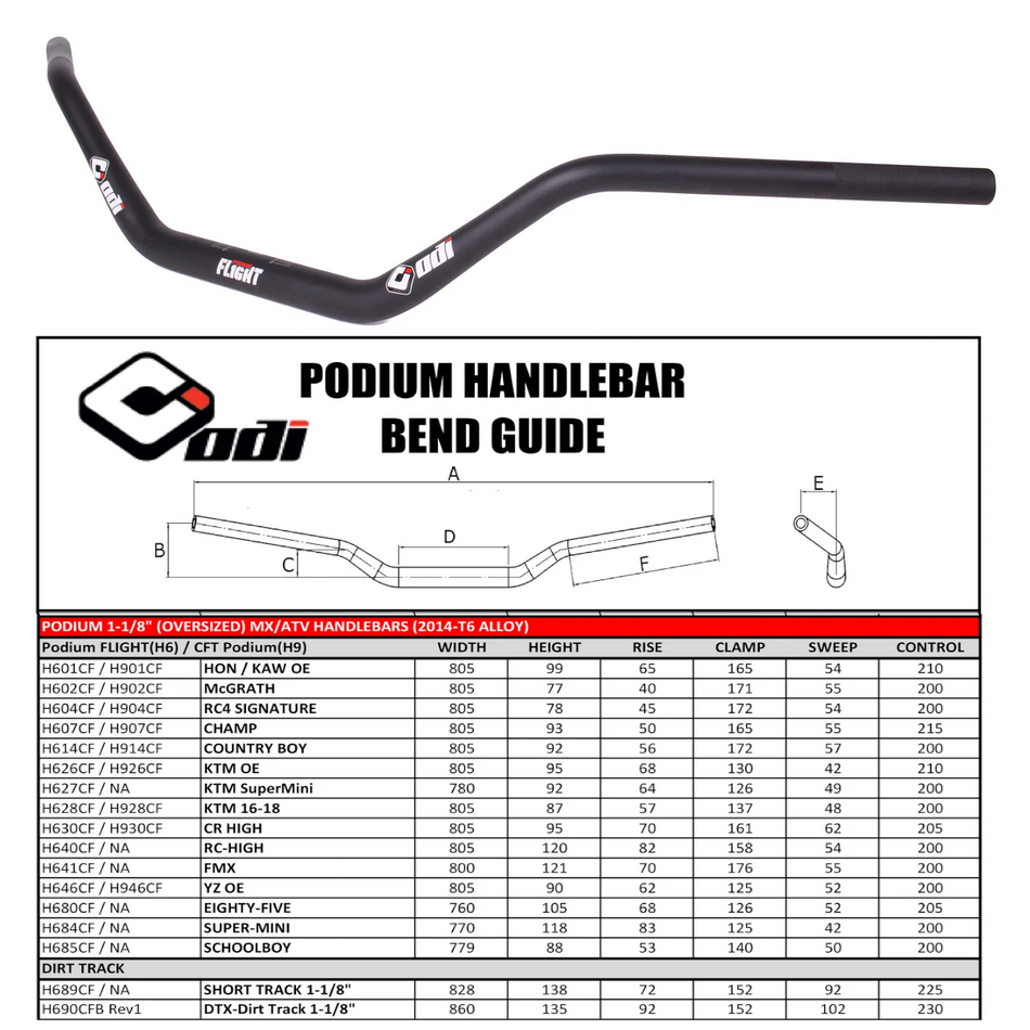 FLIGHT 1-1/8 BARS DTX-DIRT TRACK BLK