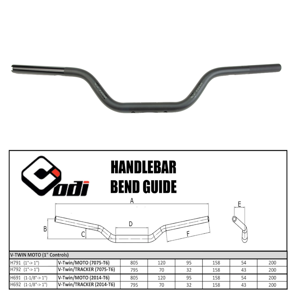 HD/MOTO 1-1/8" TO 1" BLK HDLB