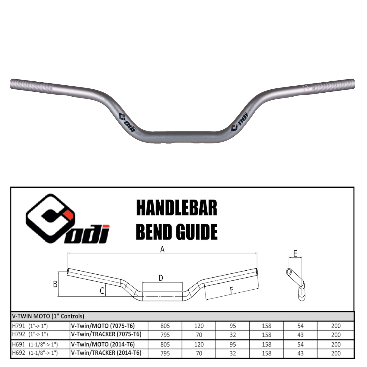 HD/MOTO 1-1/8" TO 1" SIL HDLB