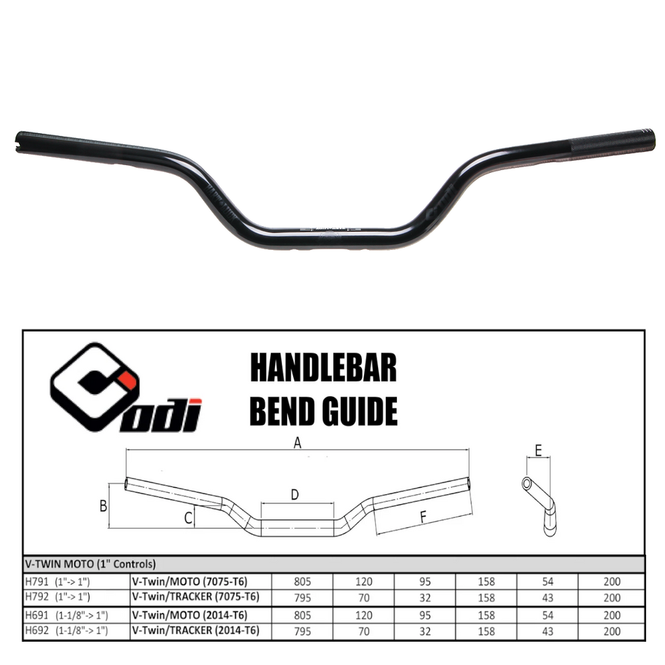 HD/MOTO HART 1-1/8" TO 1" BLK HDLB