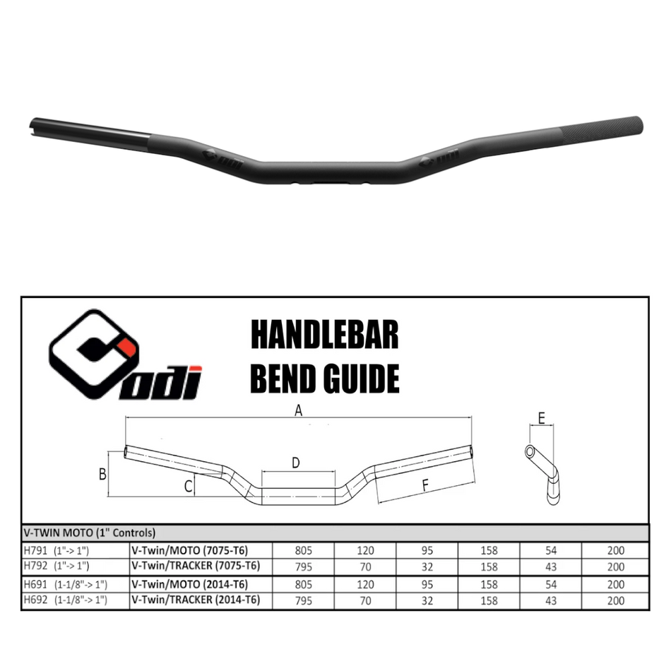 HD/TRACKER 1-1/8" TO 1" BLK HDLB