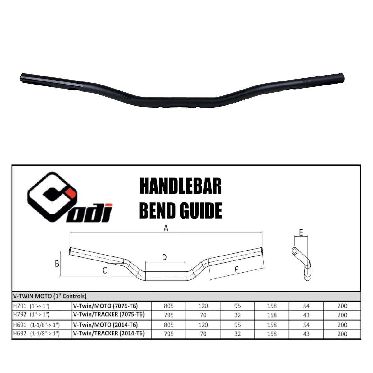 HD/TRACKER 1" TO 1" BLK HDLB