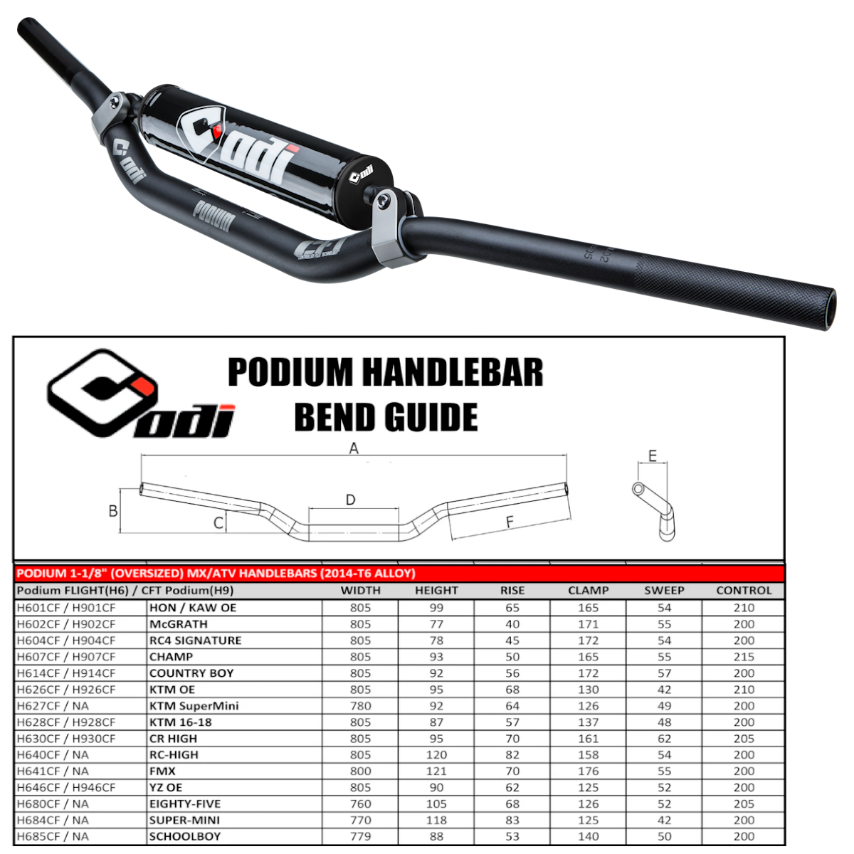 PODIUM 1-1/8 BARS CHAMP BLK