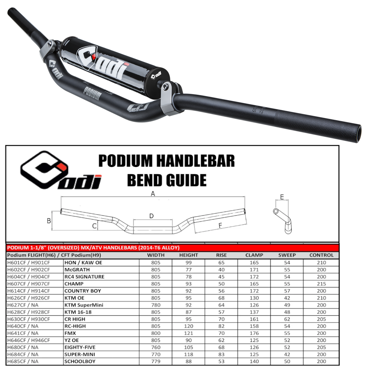 PODIUM 1-1/8 BARS SUPER MINI - BLK BLK