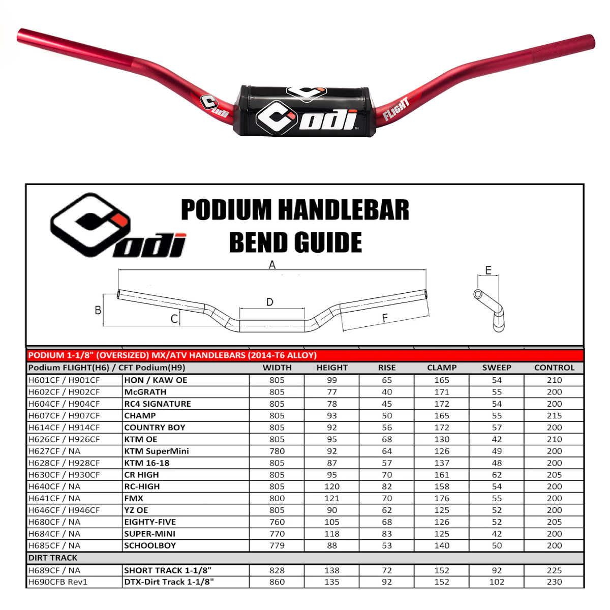 FLIGHT 1-1/8 BARS CR HIGH RED