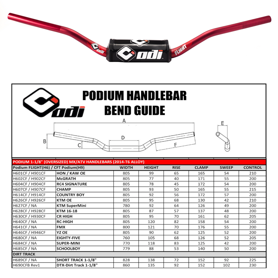 FLIGHT 1-1/8 BARS CR HIGH RED