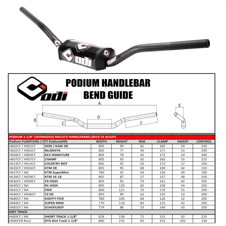 FLIGHT 1-1/8 BARS CHAMP BLK