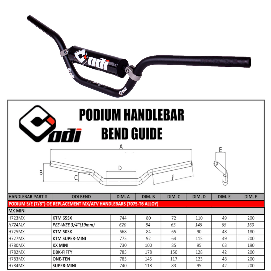 PODIUM 7/8 MINI ONE-TEN BLK
