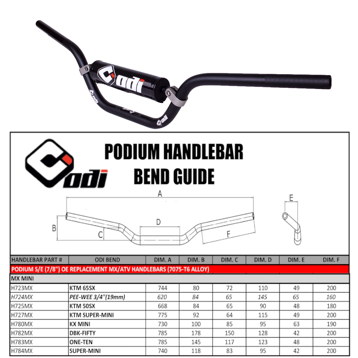 PODIUM 7/8 MINI KTM 65SX BLK