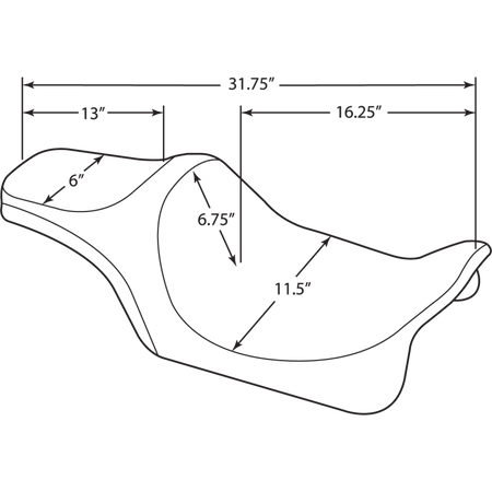 Information