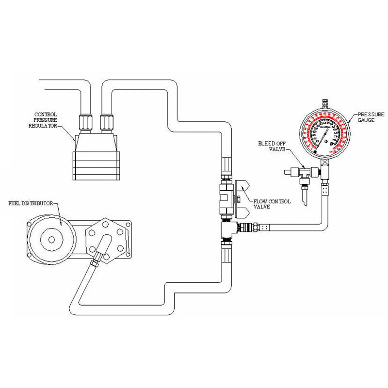 PROFESSIONAL INJECTED ENGINE PRESSURE TEST SET