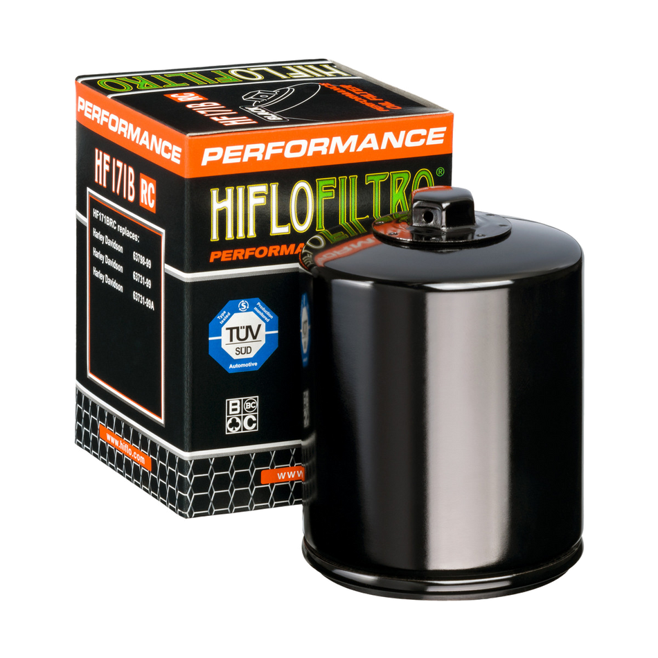 HF176BRC H.D RA1250 PAN AMER/RH1250 SPOR