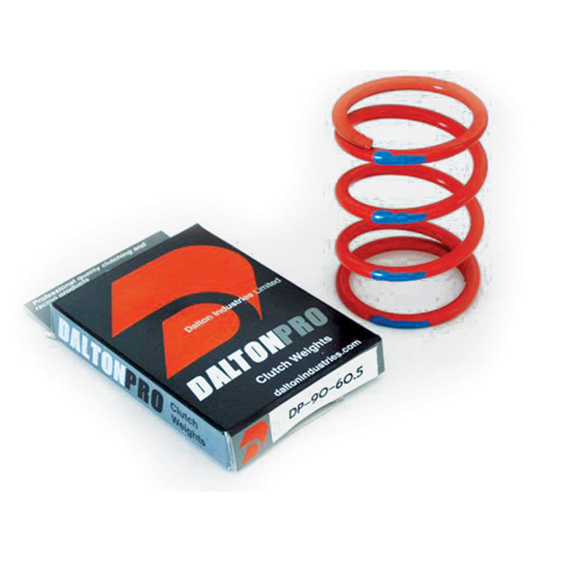 SPORTSMAN 700EFI CLUTCH KIT.
