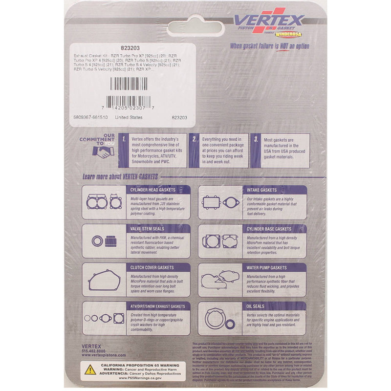 EXHAUST GASKET KIT POL RZR TURBO PRO XP 2020