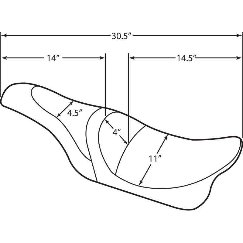 Information