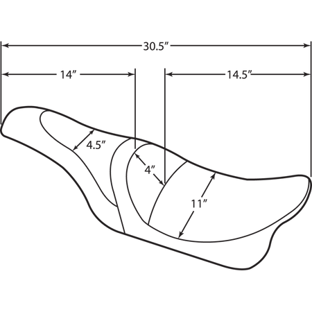 Information