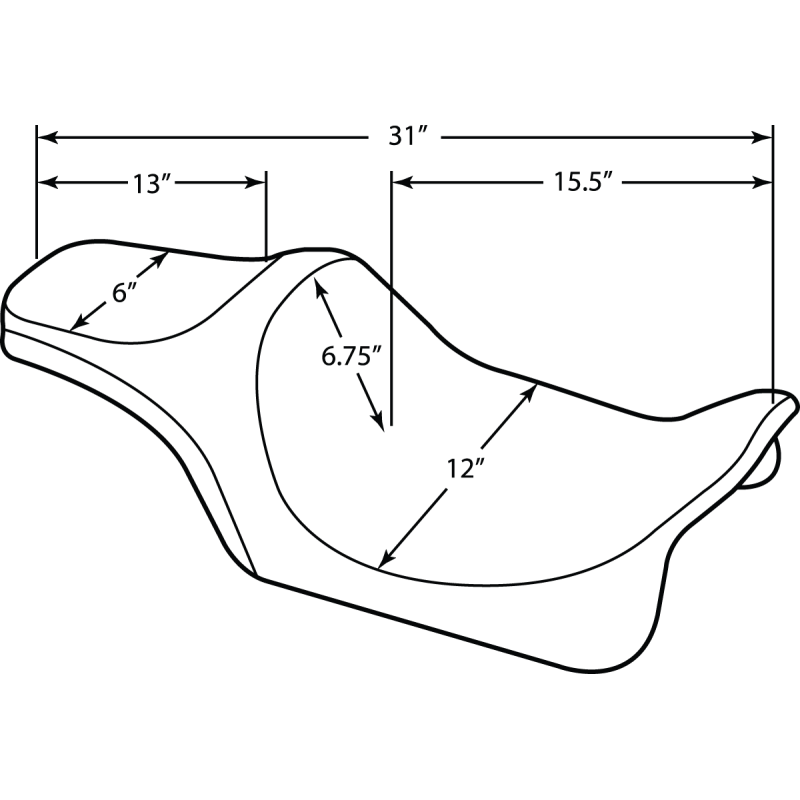 Information