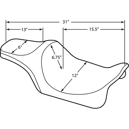 Information