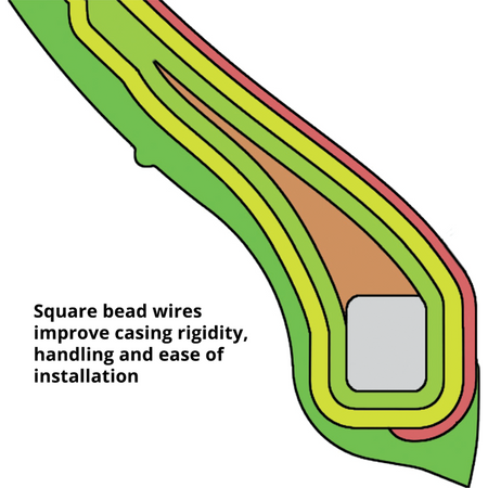 Information