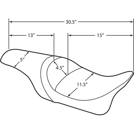 Information