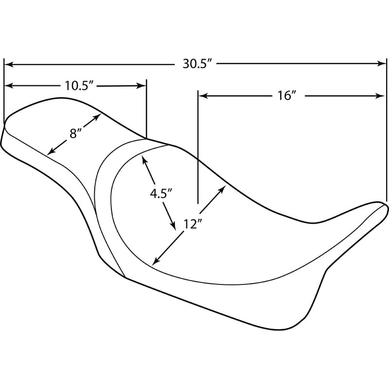Information