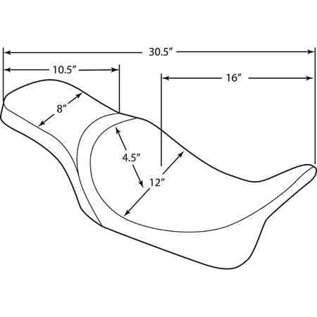 Information