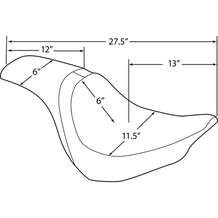 Information