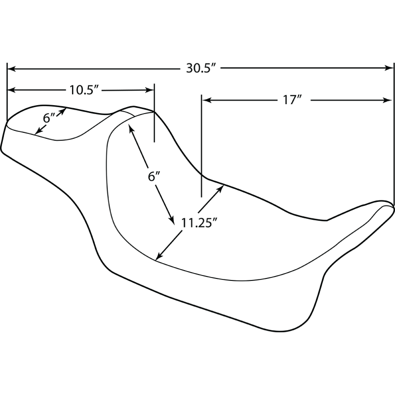 Information