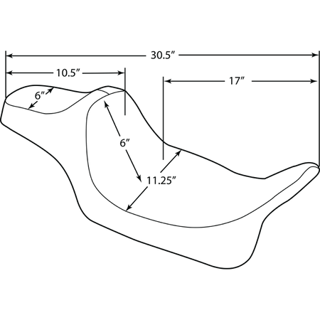 Information